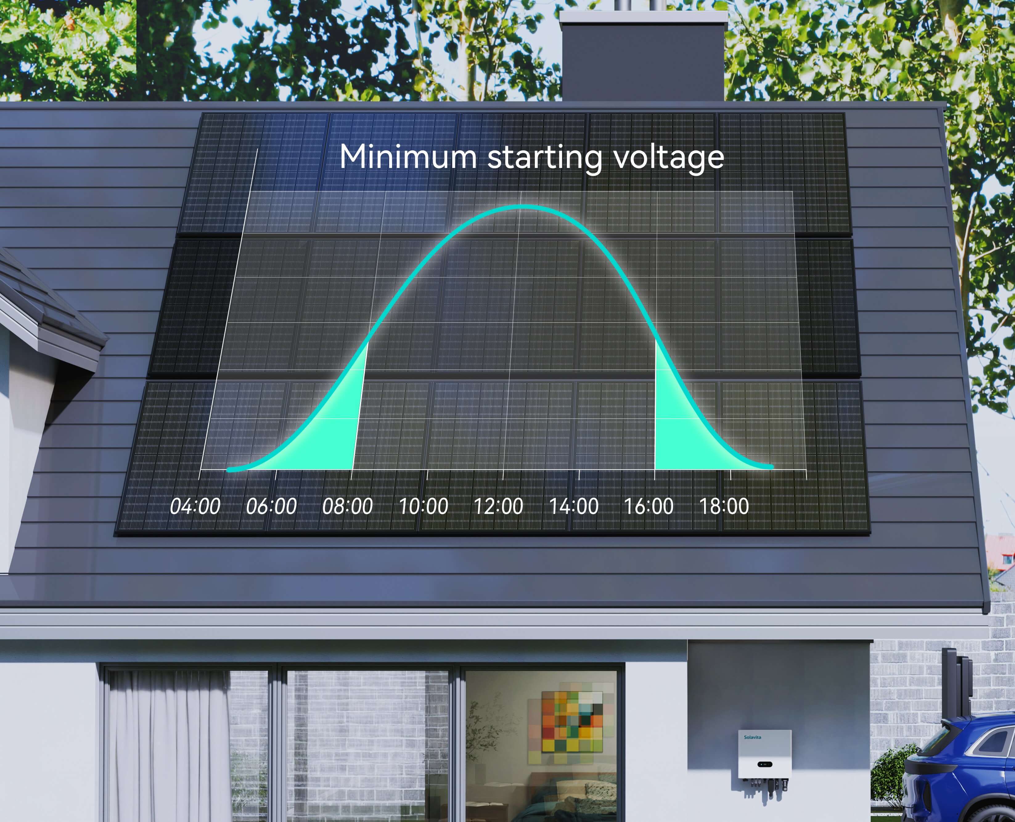 70V startup voltage.jpg